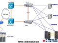 北电应用交换机中国铁路客票系统方案
