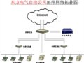 东方电气自控公司邮件网络安全解决方案