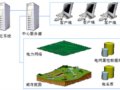 中地数码电力网络地理信息系统解决方案