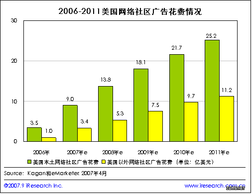点此在新窗口中查看原始图片