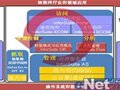 全新技术领域：物联网解决方案